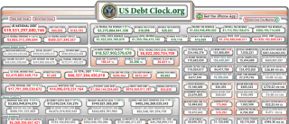 US debt clock