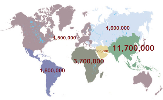 Chart of forced labour victims worldwide.