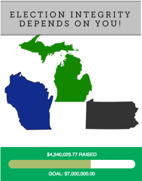 Graphic showing how much the Green party has raised for a recount