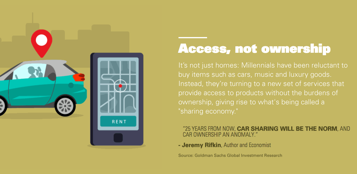 goldman-sachs-research