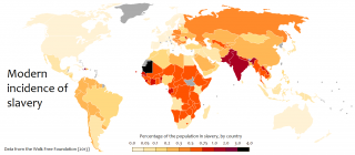 Map showing prevalence of slavery by country