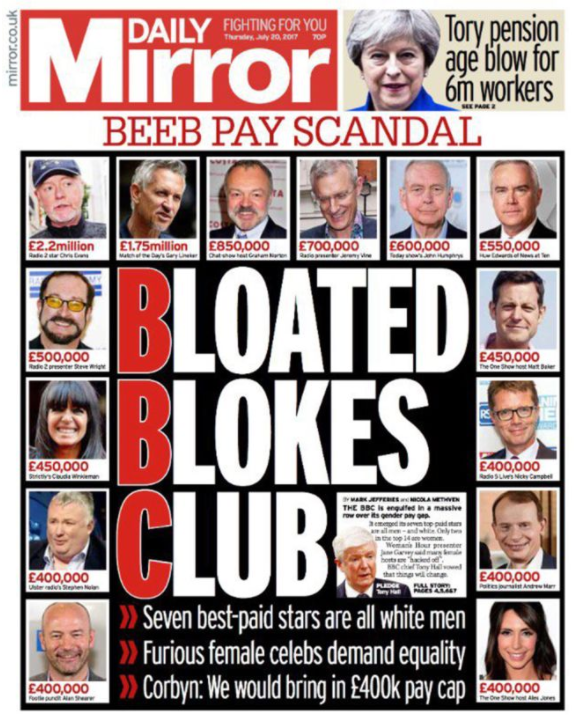 Mirror front page – Bloated Blokes Club