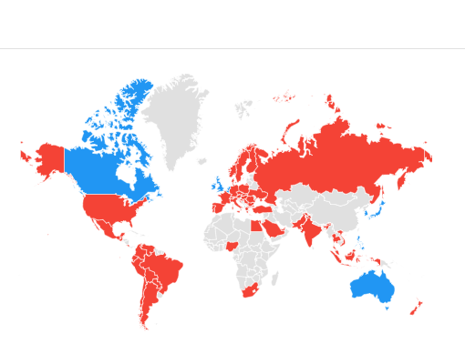 Guns vs puppies chart