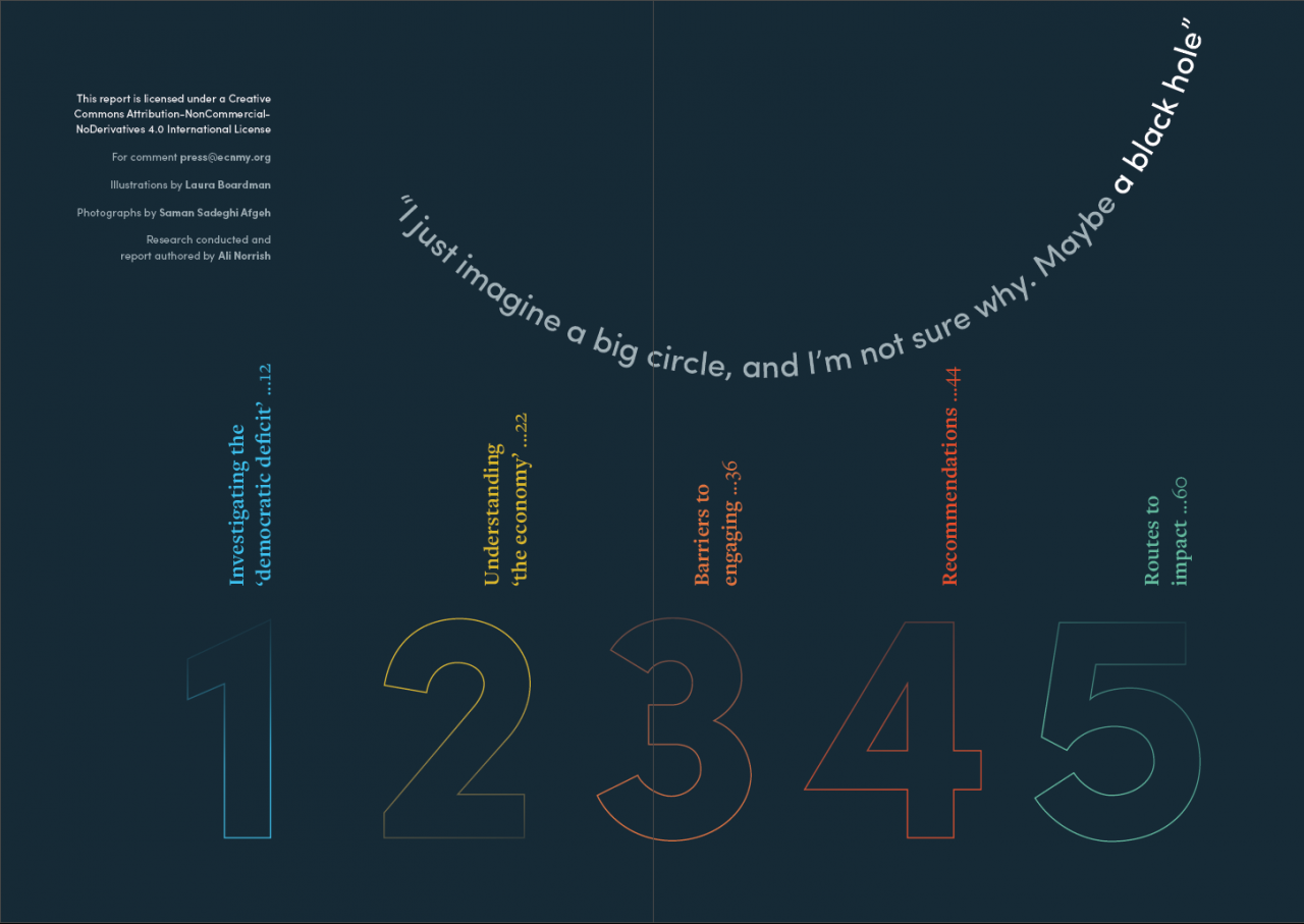 Exploring how people feel about economics - contents page